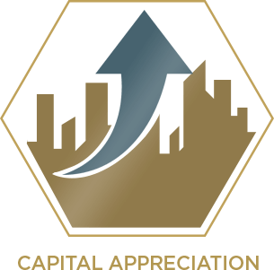 Investment kit capital appreciation